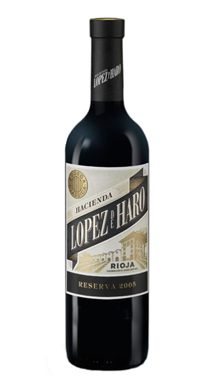 Hacienda López de Haro