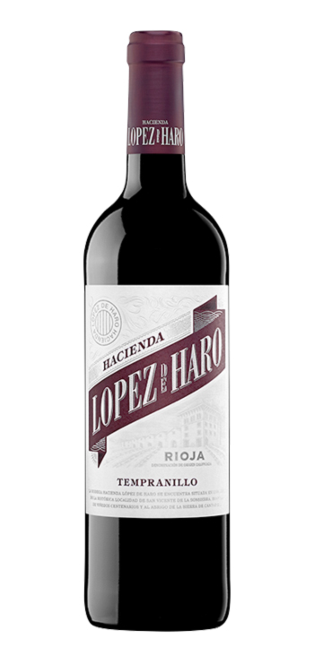 Hacienda López de Haro