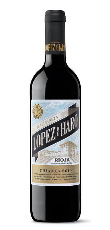 Hacienda López de Haro